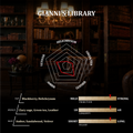 Gianni's Library