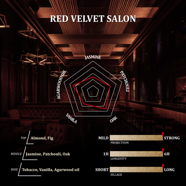 Red Velvet Salon